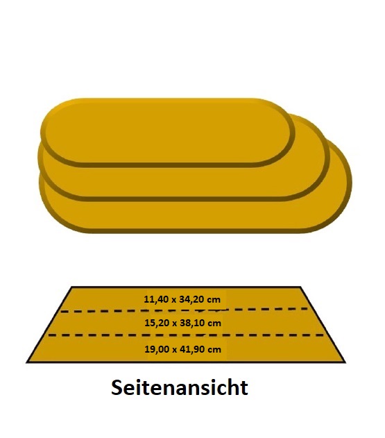 GR - Formen Stapel rechteckig - rund