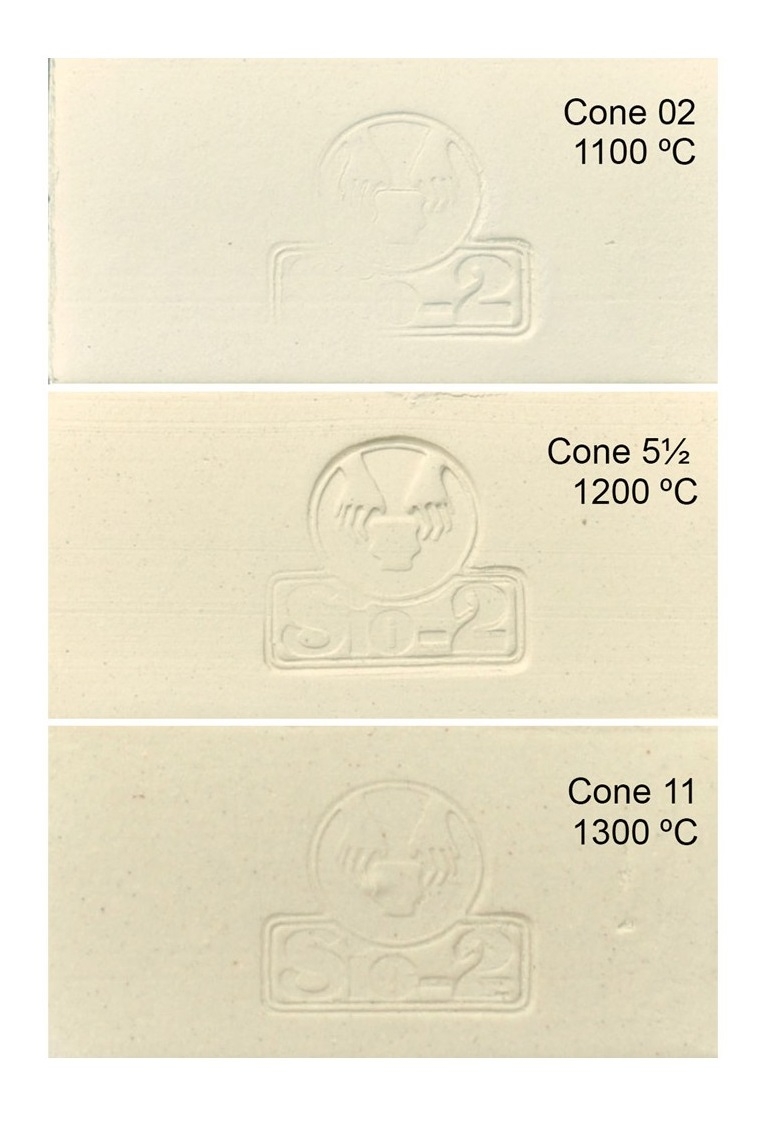 Tonmasse Paperclay PCLI